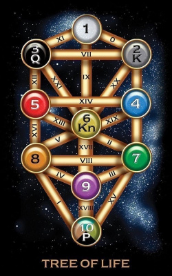 картинка Карты Таро "Tarot of Dreams" US Games / Таро Снов от магазина Gamesdealer.ru