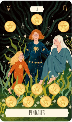 картинка Карты Таро "Zodiac Tarot in a tin" US Games / Зодиакальные таро в жестяной банке от магазина Gamesdealer.ru