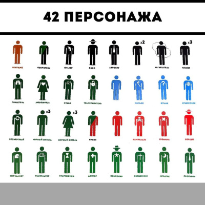 картинка Игра Мафия "Full Edition" (карты 100% пластик, 42 шт) от магазина Gamesdealer.ru