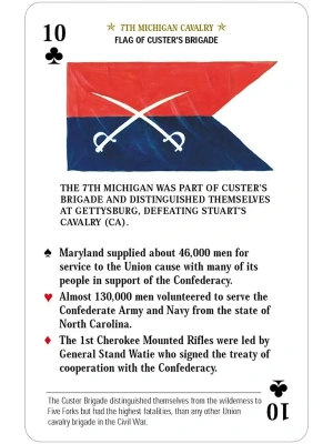 картинка Карты "Flags of the Civil War Card Game" от магазина Gamesdealer.ru